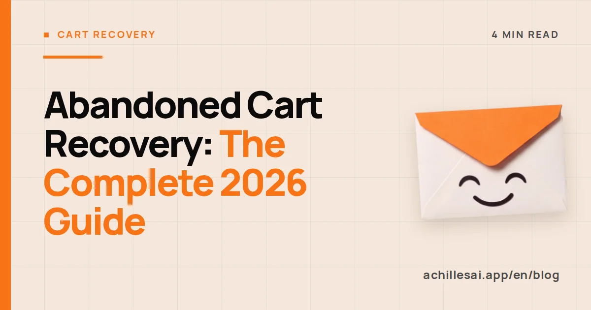 Diagram of an abandoned cart recovery system with automated emails and a chart of recovered sales