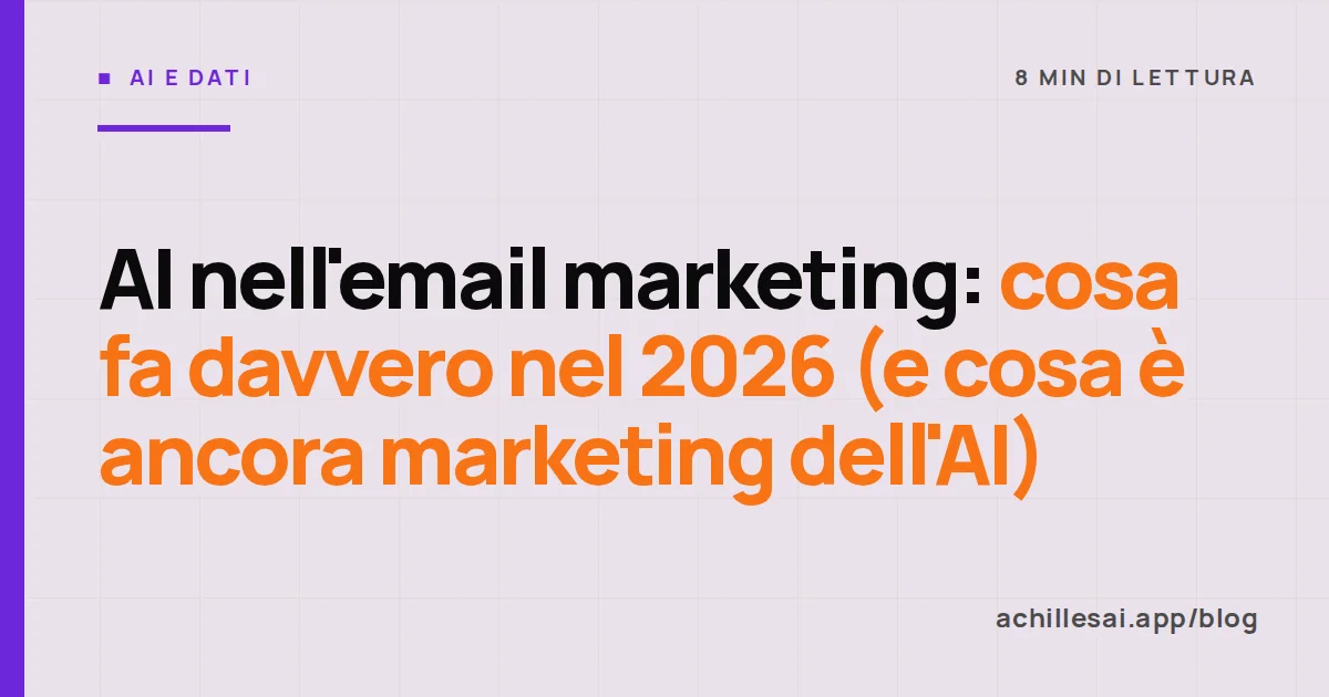 Lo stesso carrello abbandonato trasformato in tre email diverse, una per ogni cliente, accanto a una lista di controlli da fare prima dell'invio