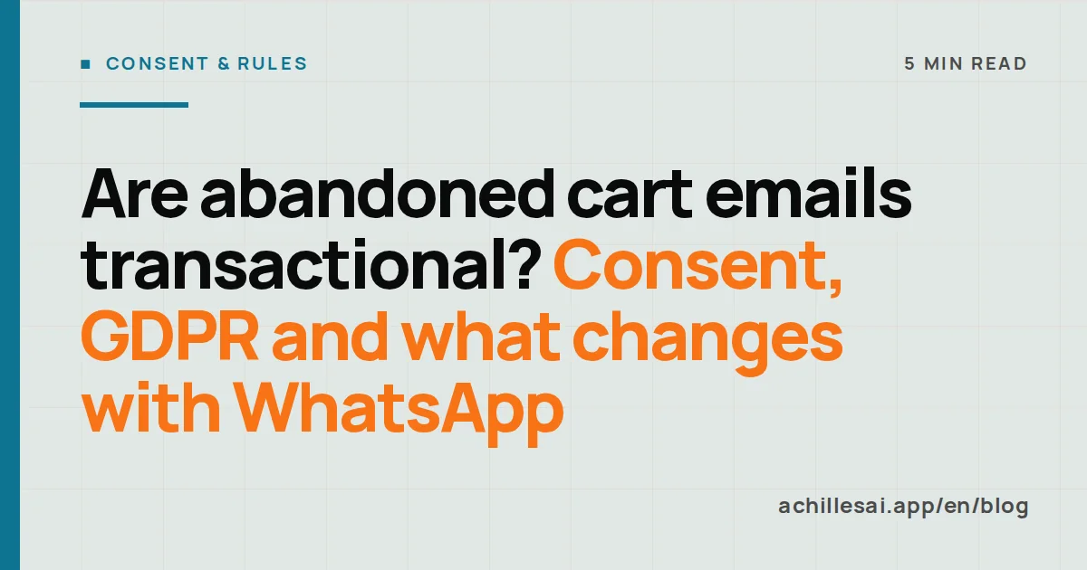 Two emails side by side: an order confirmation on the left, a cart reminder with the marketing consent box ticked on the right