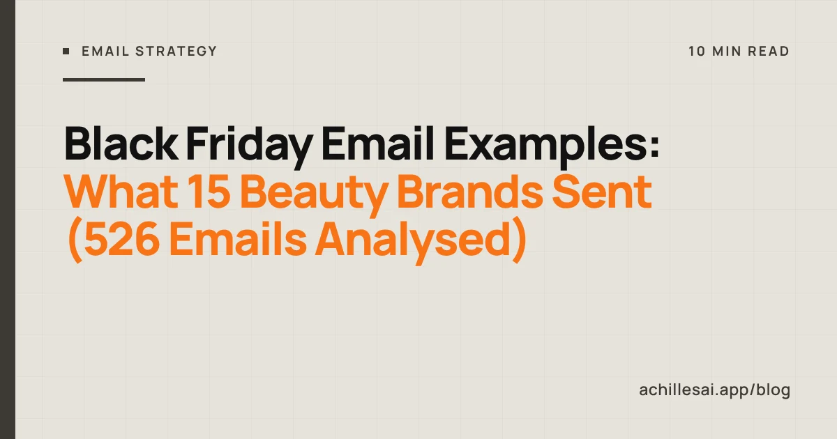 Grid of Black Friday emails from beauty brands with the number of sends in October, November and December