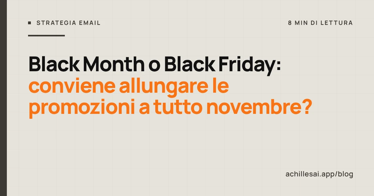 Calendario di novembre 2026 con quattro settimane di promozioni a confronto con il solo weekend del Black Friday