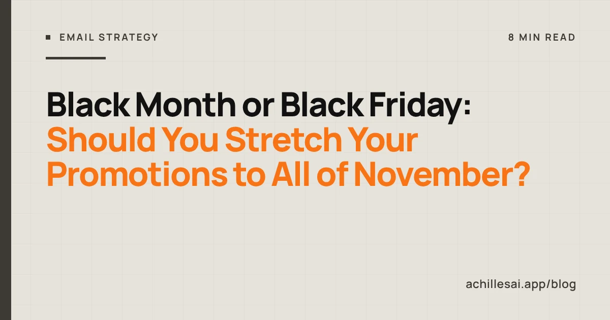 November 2026 calendar showing four weeks of promotions compared with the Black Friday weekend alone