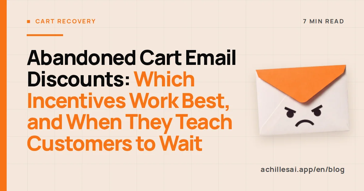 Sequence of three abandoned cart emails where only the third contains a personal discount code with an expiry date