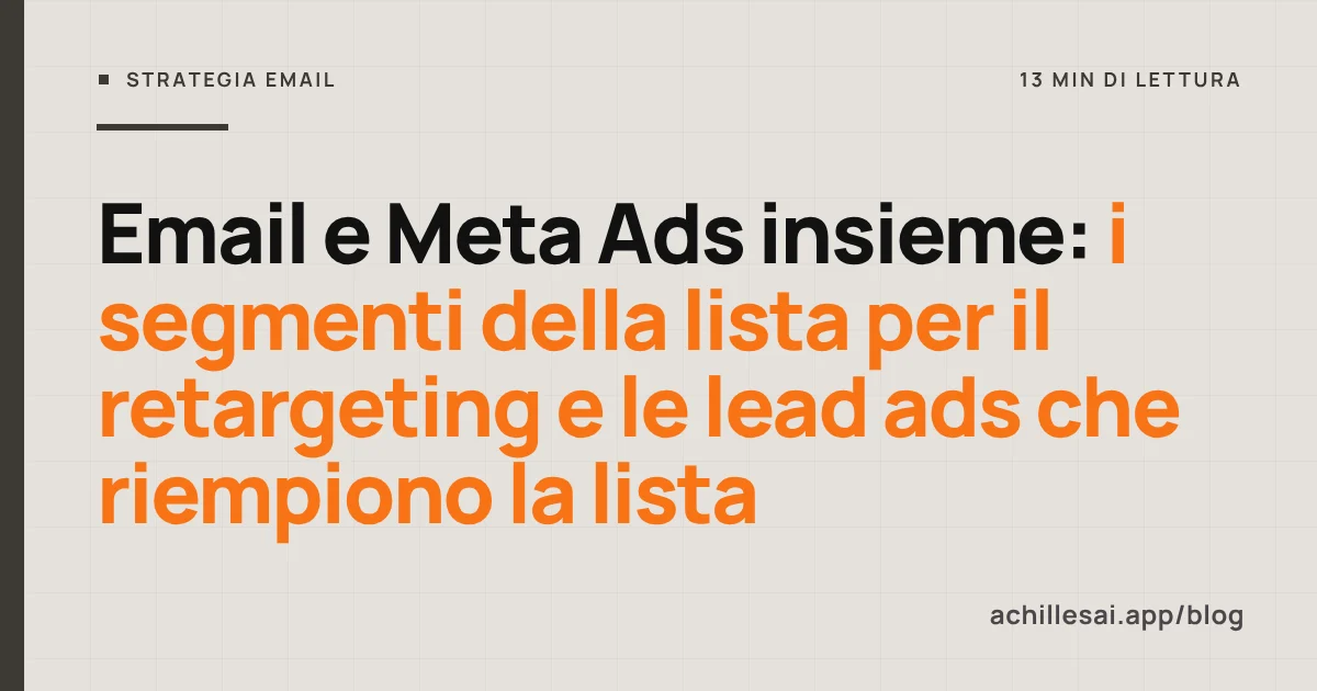 Due flussi tra la piattaforma email e Meta: i segmenti della lista vanno verso le inserzioni, i contatti delle lead ads tornano nella lista