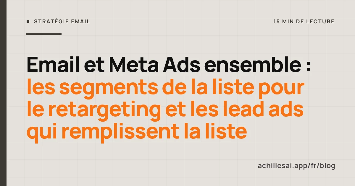 Deux flux entre la plateforme d'emailing et Meta : les segments de la liste partent vers les publicités, les contacts des lead ads reviennent dans la liste
