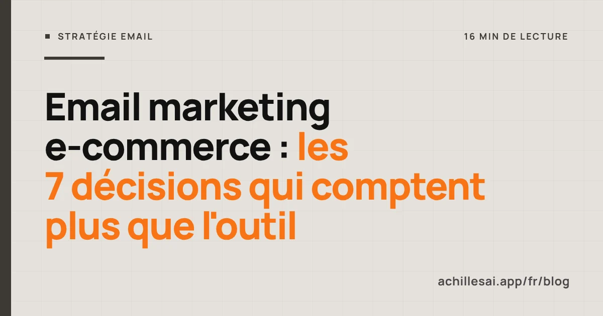 Sept tuiles alignées qui représentent les décisions de l'email marketing en e-commerce : objectif, contacts, scénarios, campagnes, segments, délivrabilité, mesure