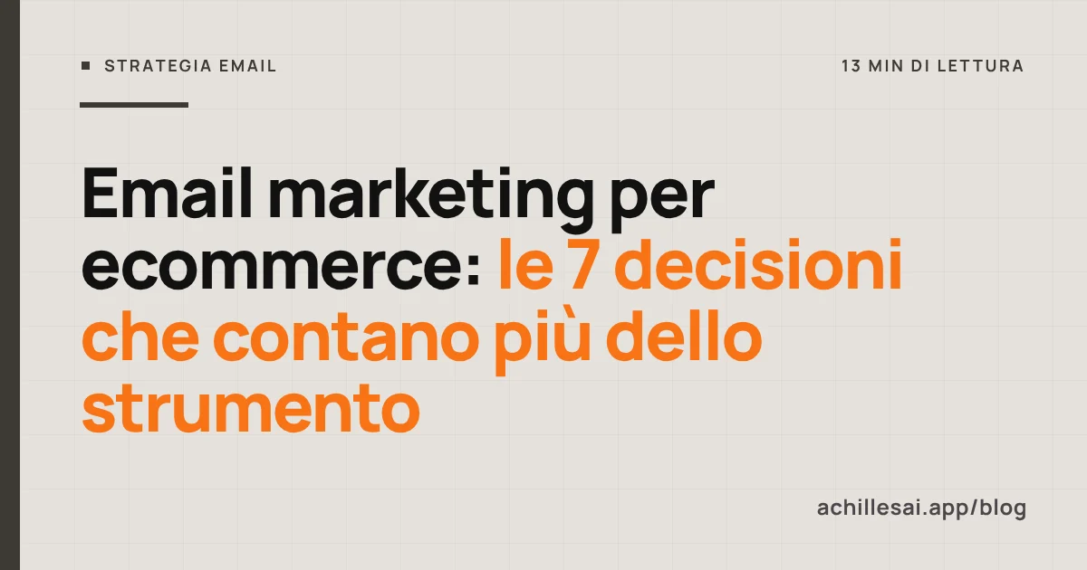 Sette tessere in fila che rappresentano le decisioni dell'email marketing per ecommerce: obiettivo, contatti, flussi, campagne, segmenti, recapito, misura