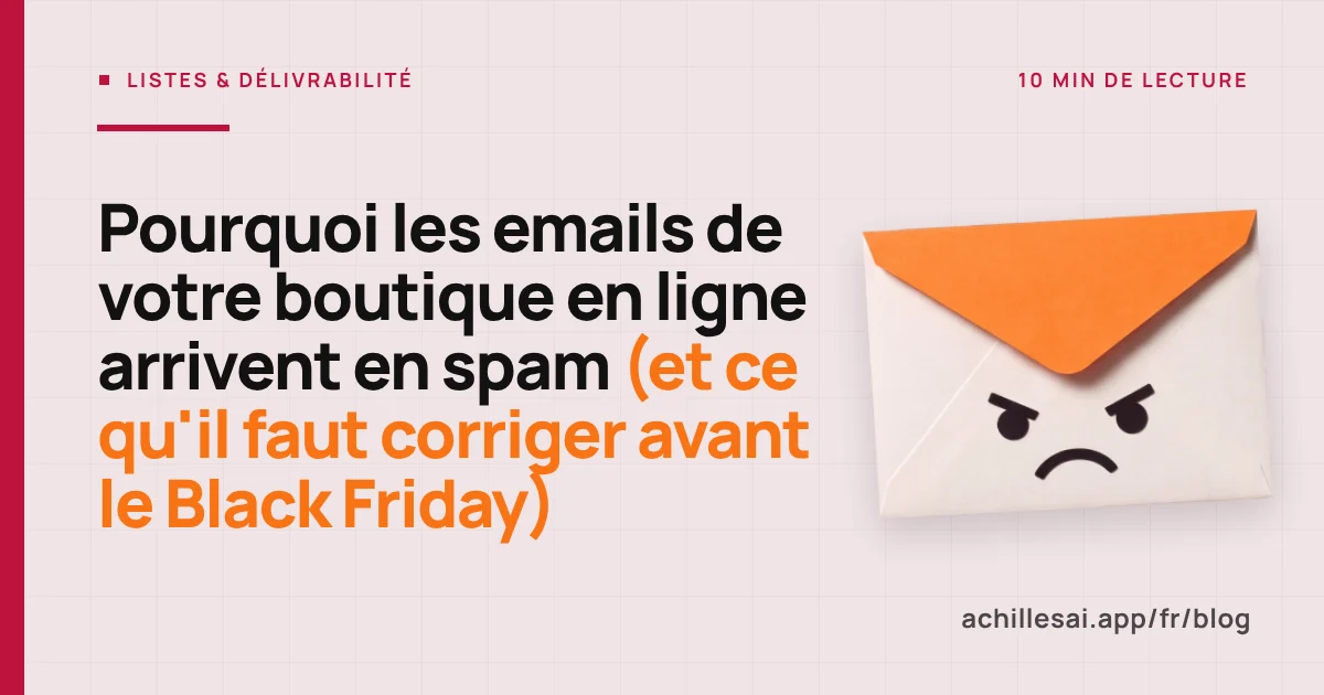 Emails d'une boutique en ligne répartis entre la boîte de réception et le dossier spam, avec les contrôles d'authentification SPF, DKIM et DMARC