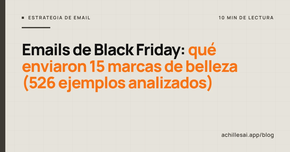 Cuadrícula de emails de Black Friday de marcas de belleza con el recuento de envíos de octubre, noviembre y diciembre
