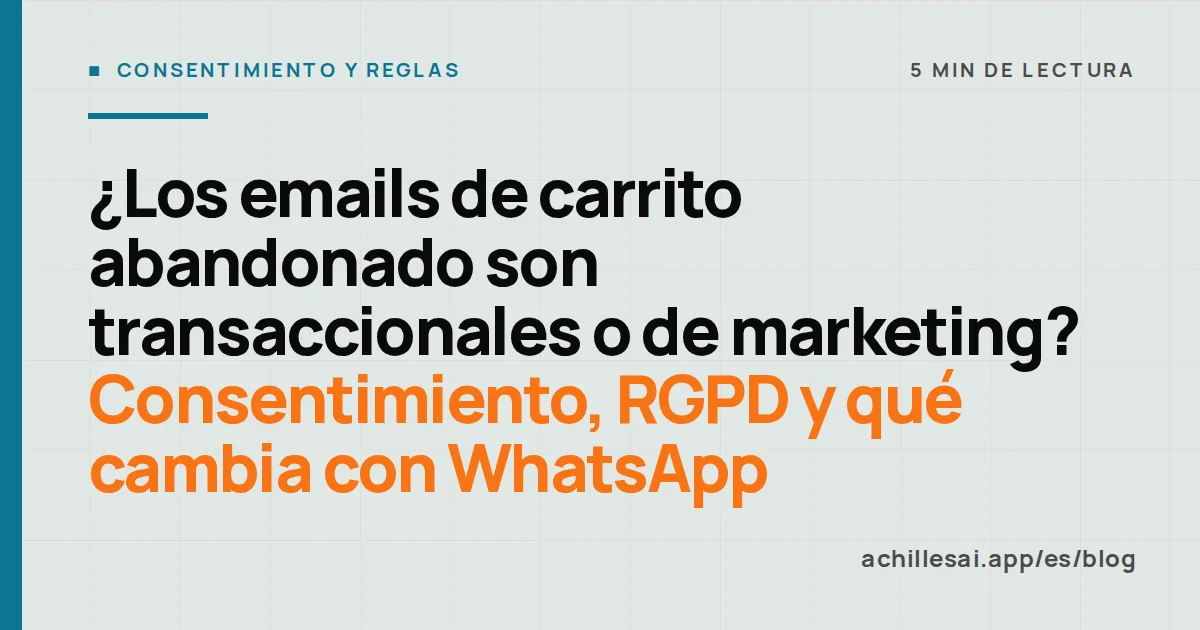 Dos emails lado a lado: a la izquierda una confirmación de pedido, a la derecha un recordatorio de carrito con la casilla de consentimiento de marketing marcada