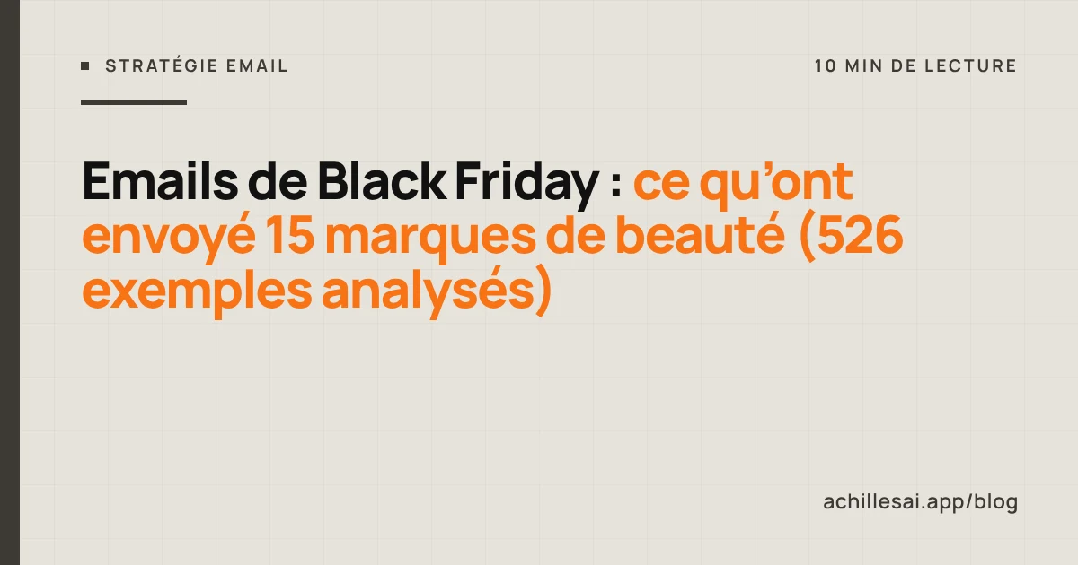 Grille d’e-mails de Black Friday de marques de beauté avec le nombre d’envois d’octobre, novembre et décembre