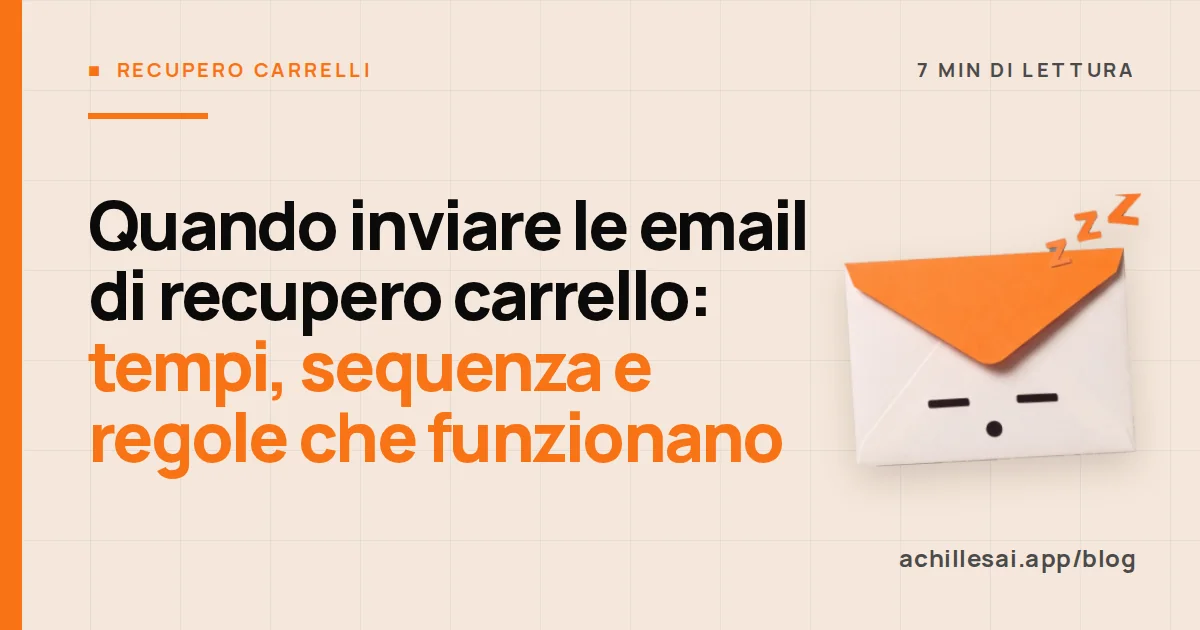 Linea del tempo di una sequenza di recupero carrello: primo messaggio entro un'ora, secondo a 24 ore, terzo a 48-72 ore