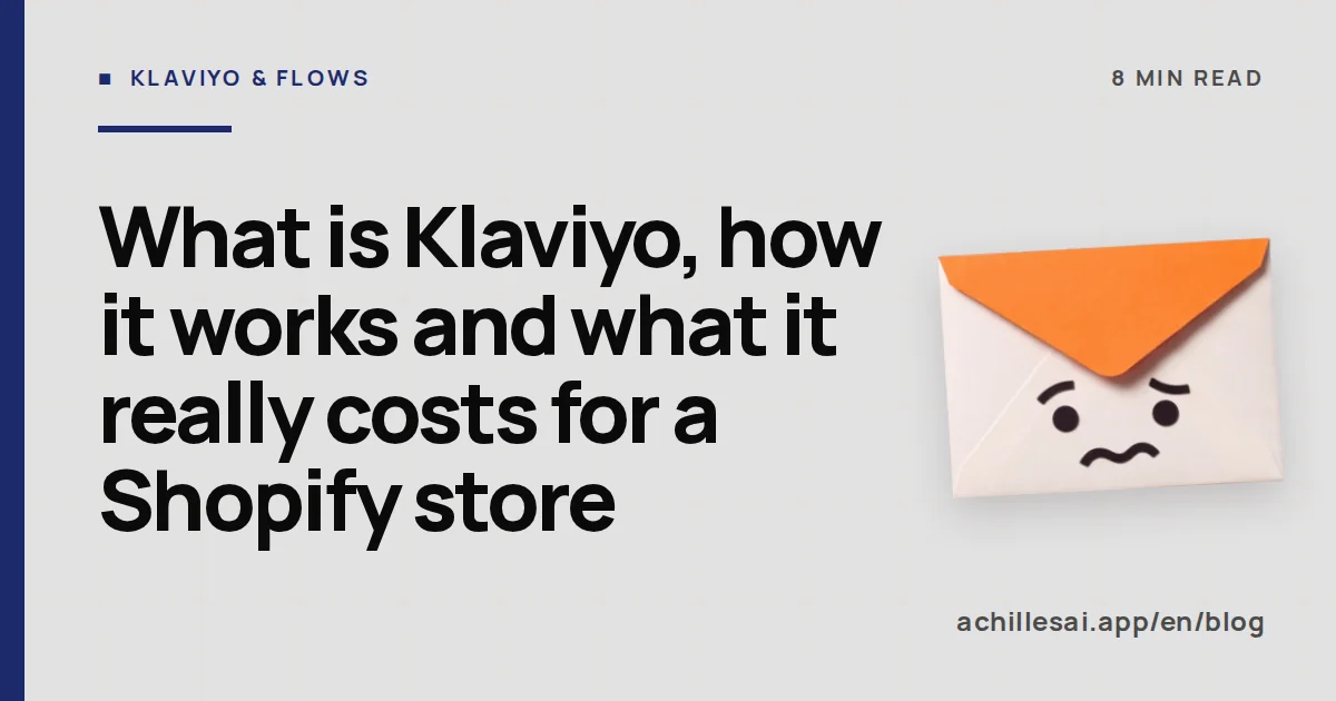 Diagram of a Klaviyo flow connected to a Shopify store, next to a table of monthly costs by number of profiles